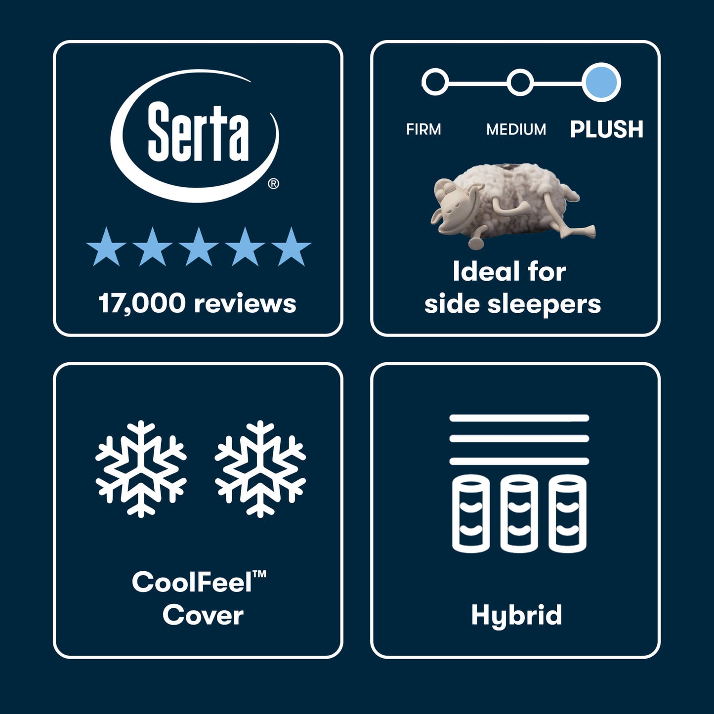 Serta® iSeries® NXG™ Mattress - 2500 Hybrid Plush