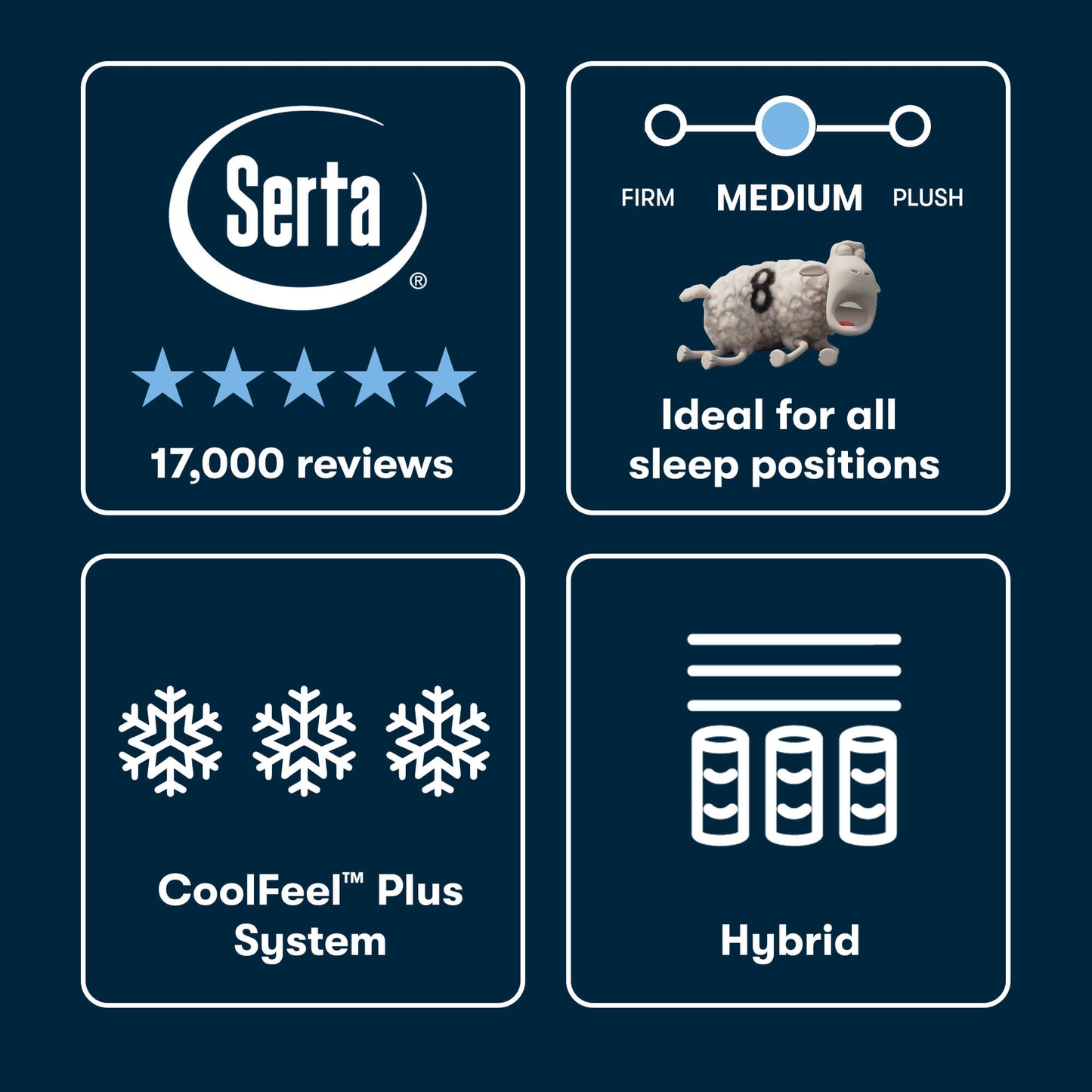 Serta® iSeries® NXG™ Mattress - 3500 Hybrid Medium