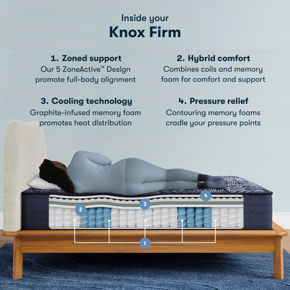 Serta Perfect Sleeper X Quilted Hybrid Queen Mattress - Knox Firm