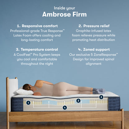 Serta® iComfortPro Mattress - Ambrose Firm