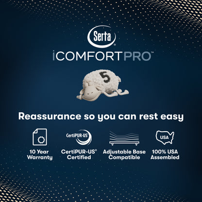 Serta® iComfortPro Mattress - Granby Extra Firm