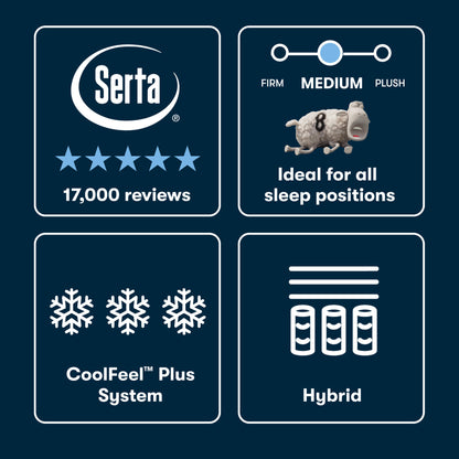 Serta® iSeries® NXG™ Mattress - 3500 Hybrid Medium